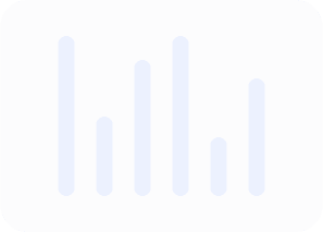Review Analytics